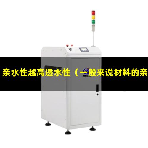 亲水性越高透水性