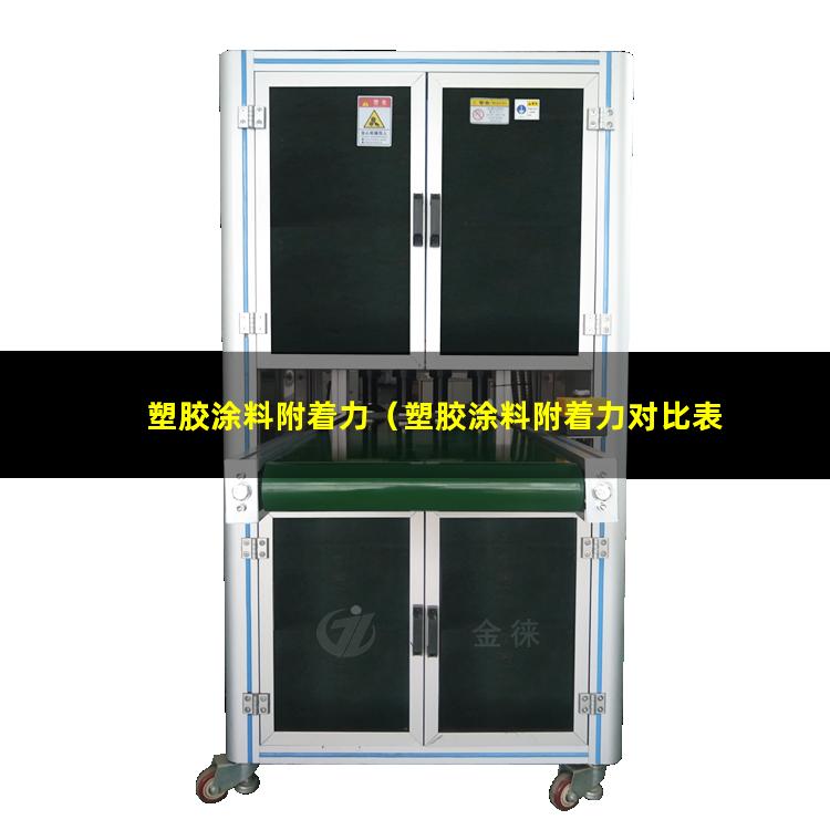 塑胶涂料附着力（塑胶涂料附着力对比表）增强塑胶涂料附着力
