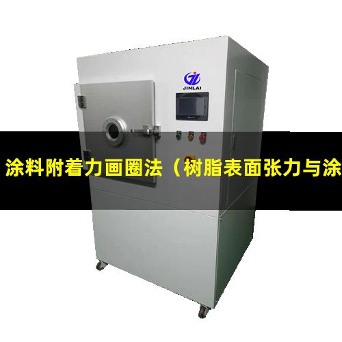涂料附着力画圈法（树脂表面张力与涂料附着力）