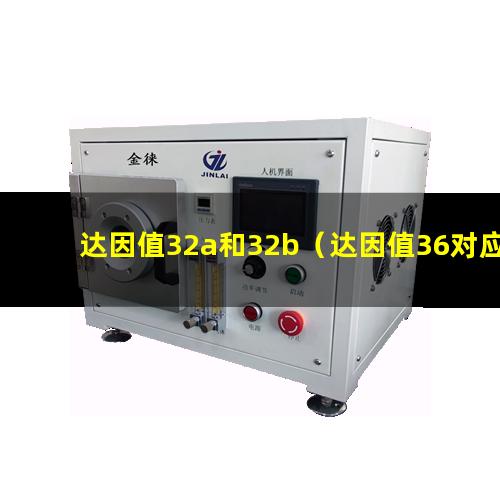 达因值32a和32b（达因值36对应的面粗度）
