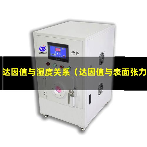 达因值与湿度关系